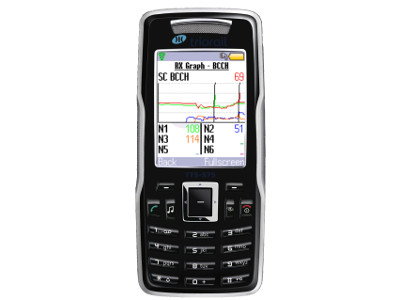 TTS-S75a GPS